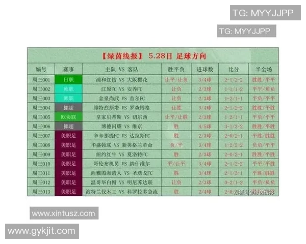 足球竞彩14全新玩法解析助你轻松赢取大奖的秘诀与技巧分享