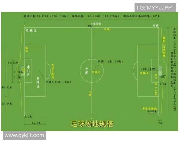 足球门的标准宽度是多少以及对比赛的影响分析